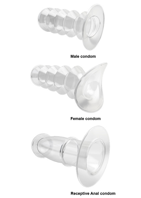 Condoms