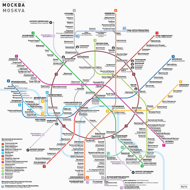 INAT Mapping Standard for Transit Systems