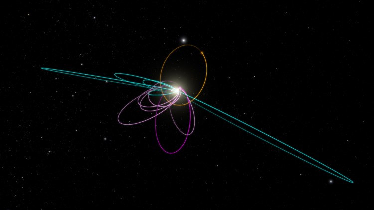 9th-Planet-and-Distant-Object-Orbits.jpg