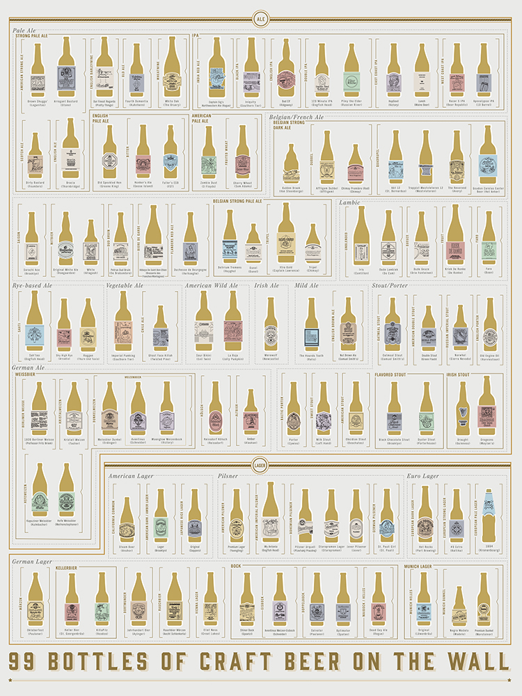 p-99Bottles_Zoom_750.jpg?fit=750%2C1000