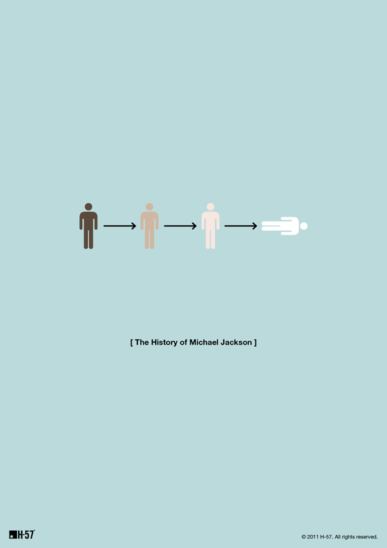 Minimalist History Posters
