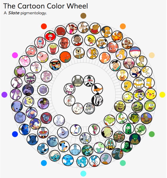 cartoon-color-wheel