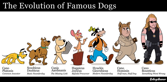 The Evolution of Famous Dogs By Scott Beale on January 18 2011