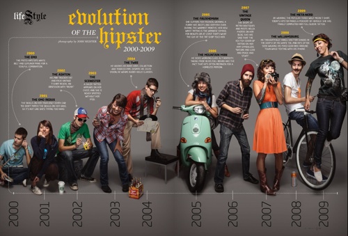 The Evolution of the Hipster. The November 2009 issue of Paste Magazine 