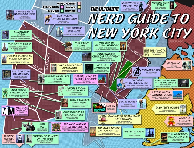 nyc-nerd-guide