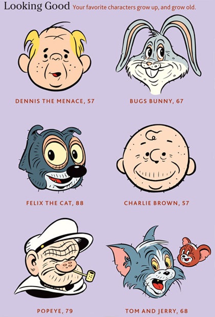 9 Madagascar Cartoon Characters 