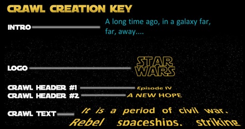 Star Wars Crawl is a fun little website where you can make your own custom 