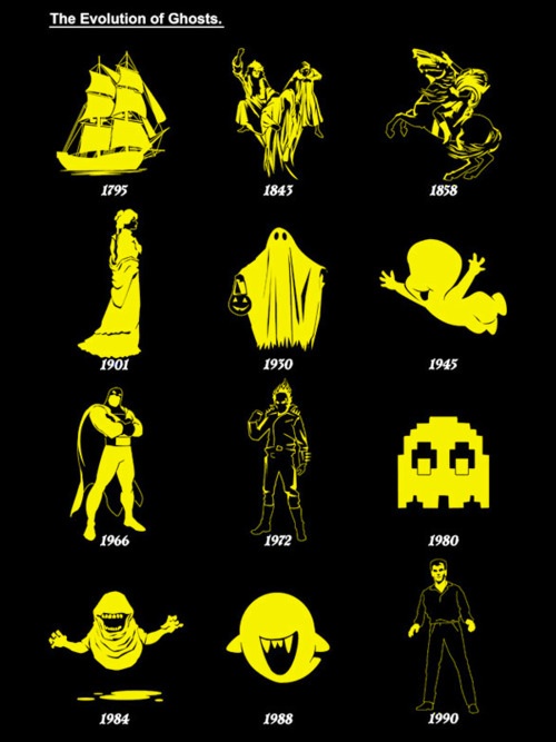 the-evolution-of-ghosts