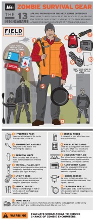 Zombie Preparedness Zombie Apocalypse Survival Guide LibGuides At Zombie Preparedness Zombie Apocalypse Survival Guide LibGuides At