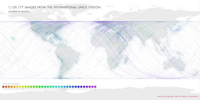 A Million ISS Images