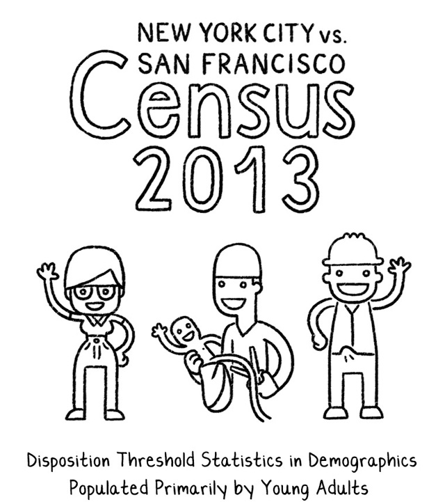 Census