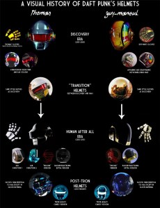 Daft Punk Helmets