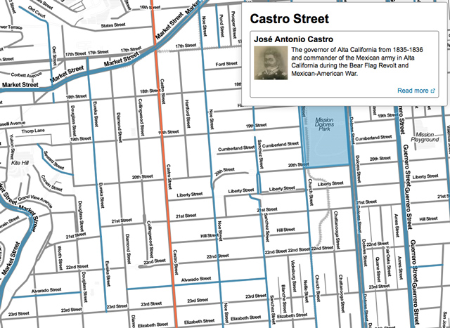 History of San Francisco Place Names