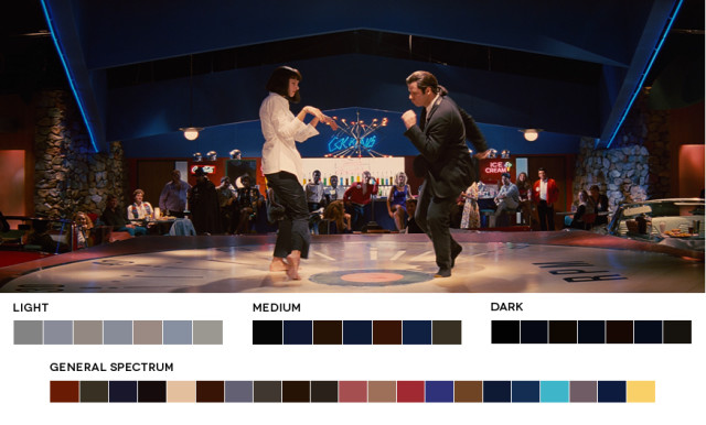 Movies in Color by Roxy Radulescu