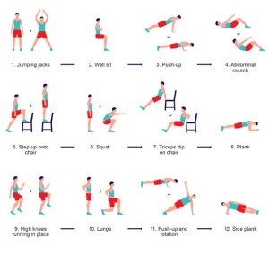The Scientific 7 Minute Workout