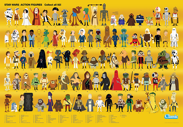 Star Wars Kenner Card Back Tribute Poster