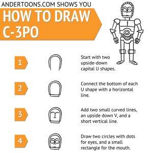 How To Draw C3PO