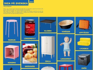 Ikea in Swedish