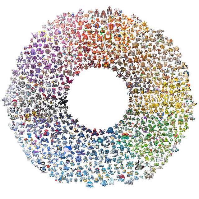 Pokemon Color Wheel