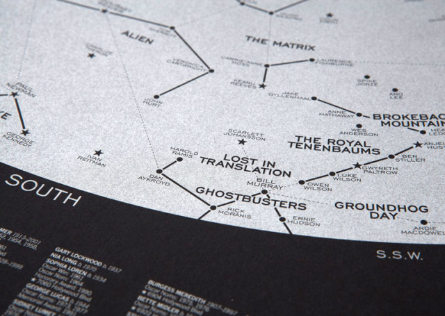 Hollywood Star Charts by Dorothy Collective