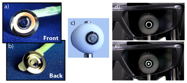 Telescopic Contact