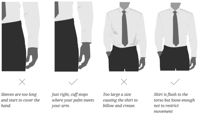 How Clothes Should Fit, A Helpful Guide to Men's Clothing