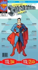 Superman Infographic