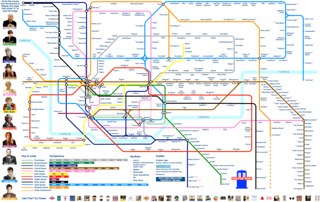 Doctor Who Tube Map