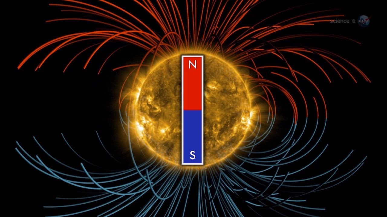 The Sun's Polarity Is About to Reverse