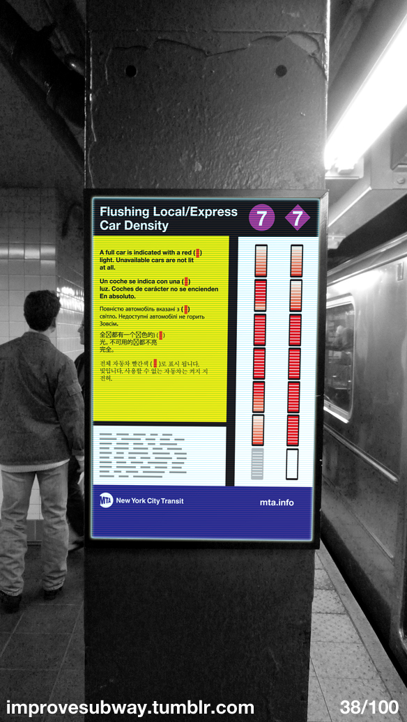 100 Improvements to the New York City Subway