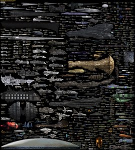 Size Comparison - Science Fiction spaceships by Dirk Loechel