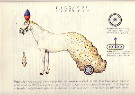 Codex Seraphinianus by Luigi Serafini