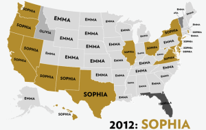 Map of Girl Names