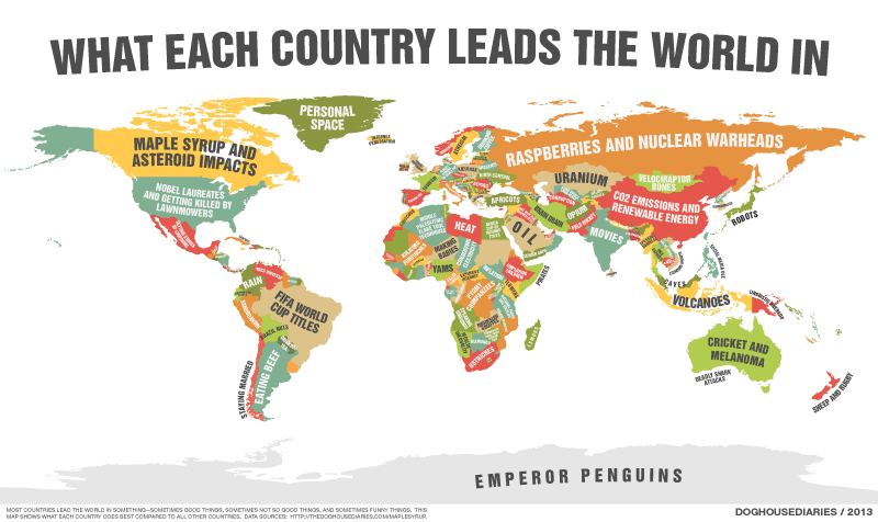 What Each Country Leads the World In