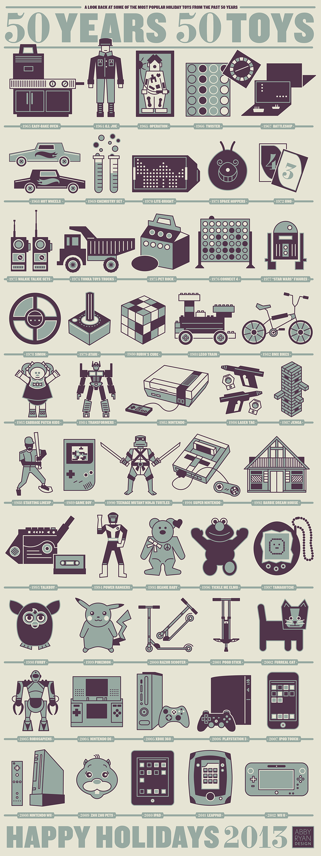 50 Years 50 Toys