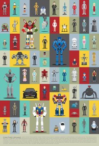 Synthespians , 66 Famous Synthetic Characters From Movies and TV