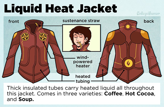 inter Clothing Innovations We Would Actually Use