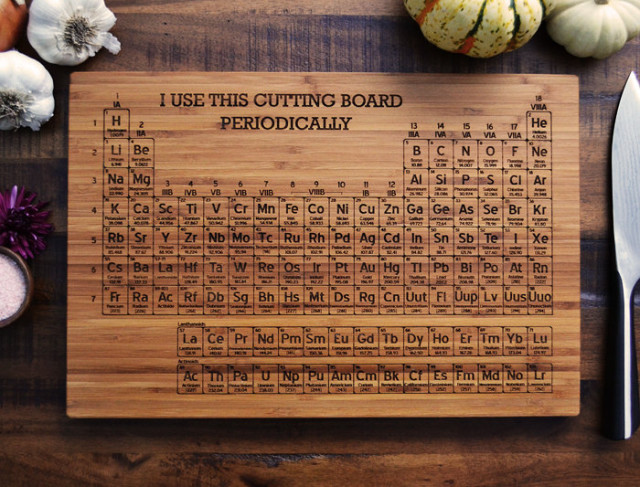Custom Cutting Board Periodic Table