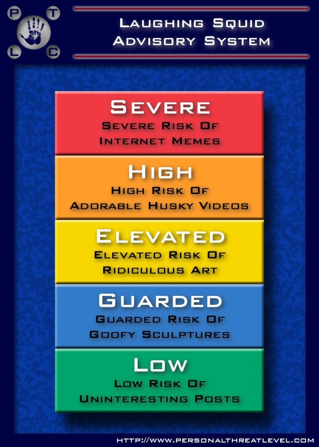Personal Risk Level Personal Threat Level Lets Users Create Their Own Department of ...