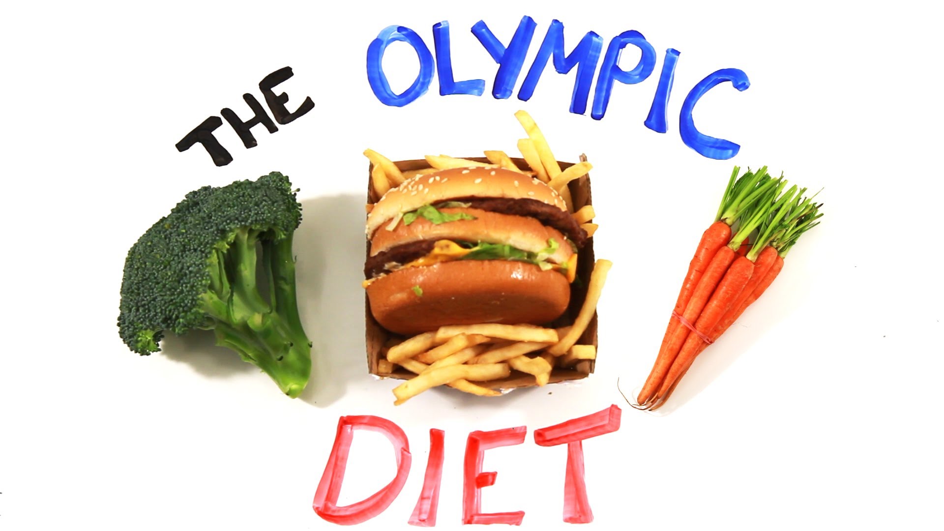 Taking a Look at the Ideal Meal for an Olympic Athlete