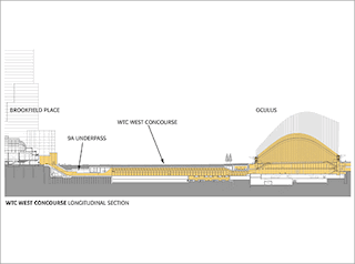 WTC Concourse Cross Section