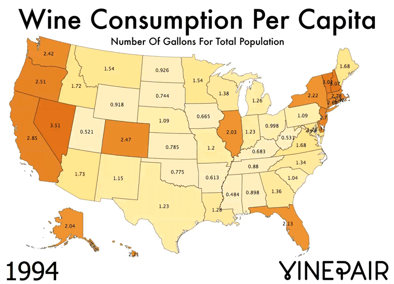 Wine Consumption Changes in US Over 20 Years
