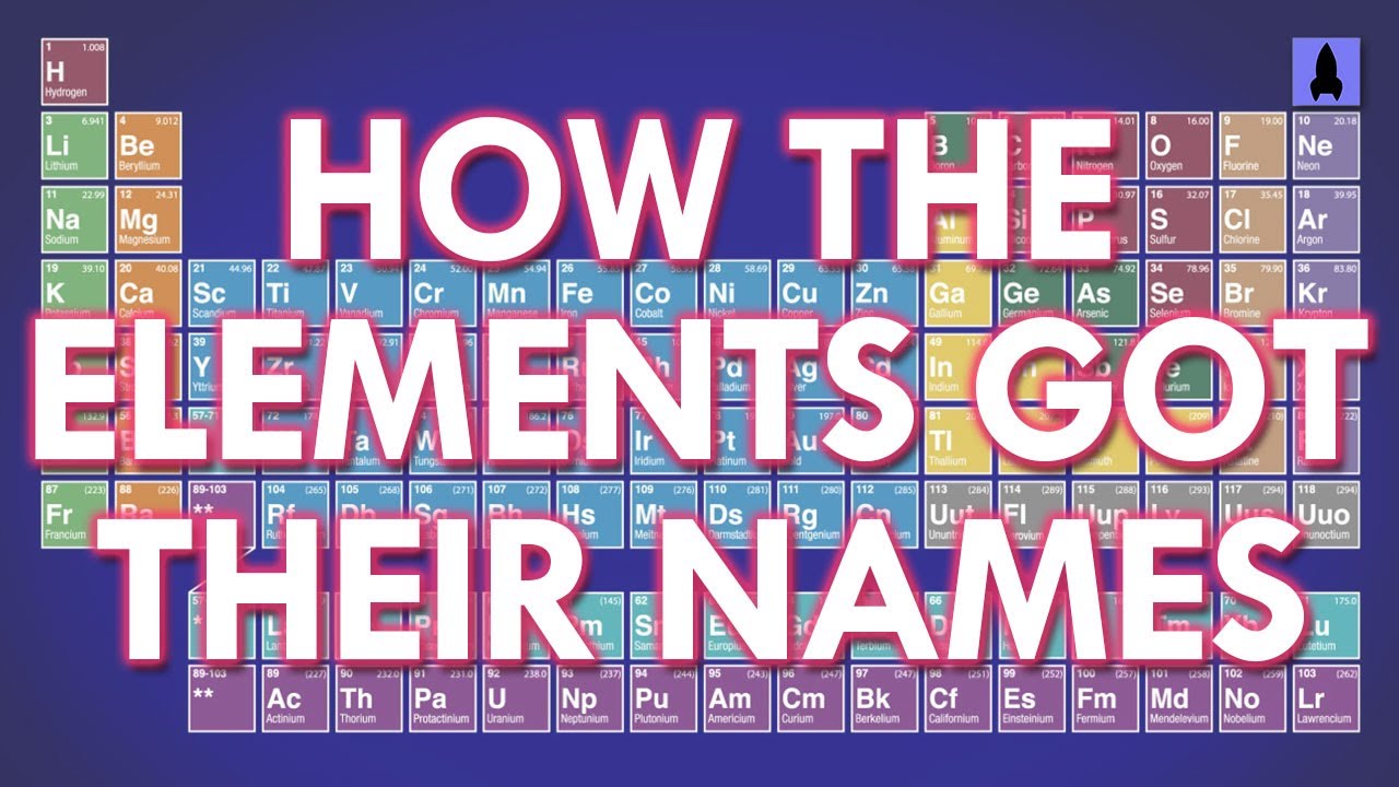 How the Elements Got Their Names by It's Okay To Be Smart