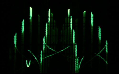 Oscilloscope Music Video