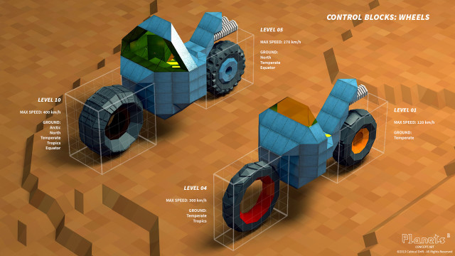 Planets Cube Vehicle Concept Art