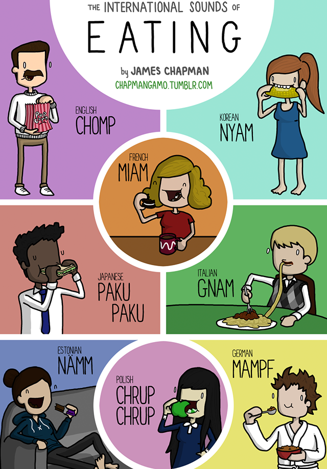 The Sounds People Make When Eating Illustrated in Different Languages