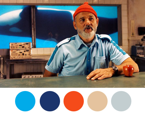 Wes Anderson Palettes - The Life Aquatic with Steve Zissou