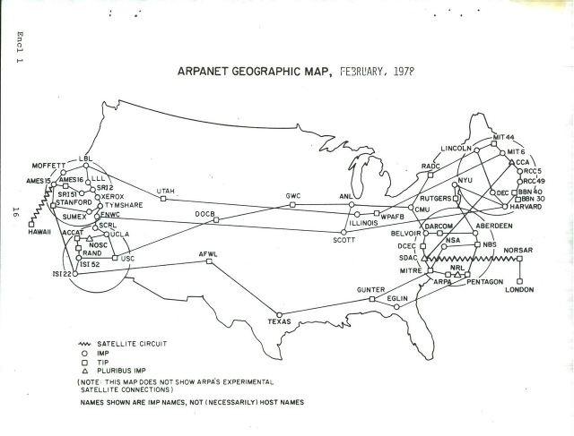 ARPANET Brochure