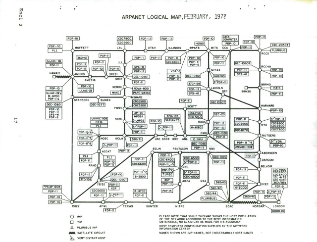 A Fascinating 1978 Information Brochure for ARPANET, The Network That ...