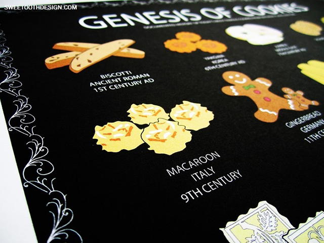 Genesis of Cookies